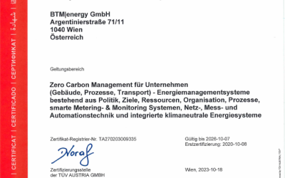 Rezertifizierung ISO50001